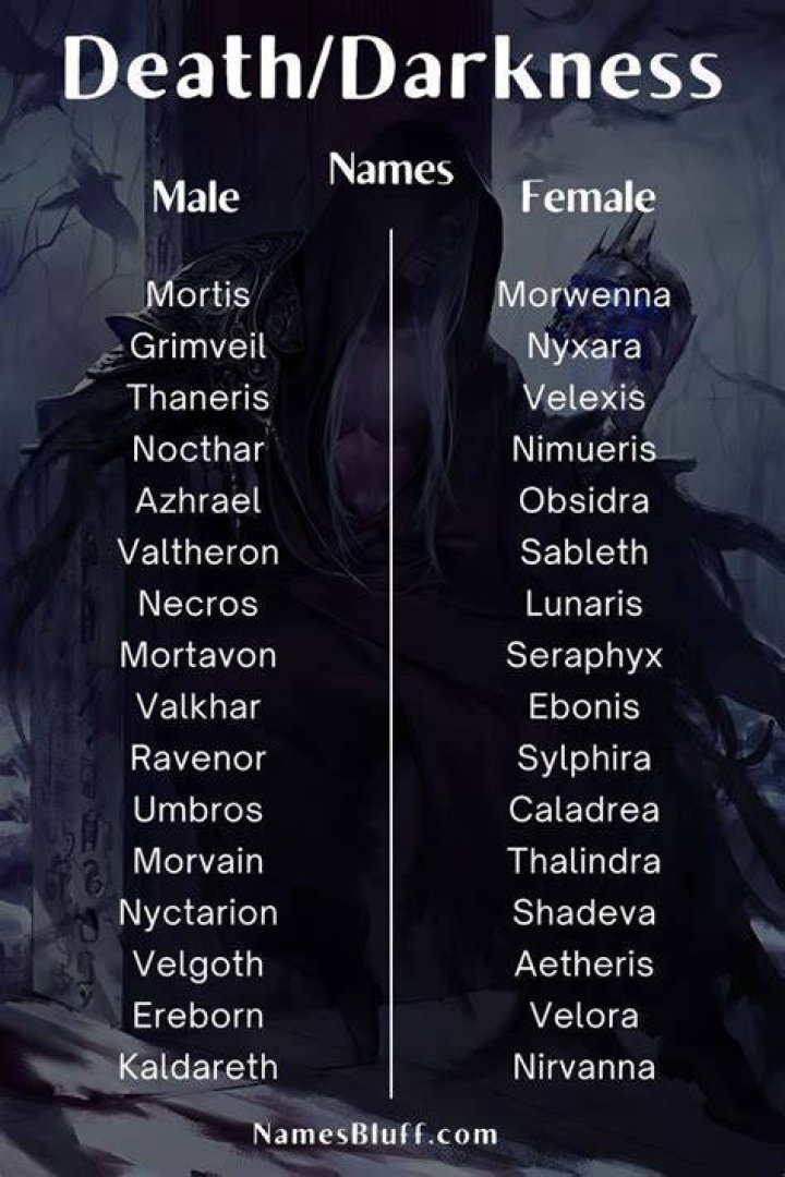 190+ Names That Mean Death Or Darkness With Meanings Good Name