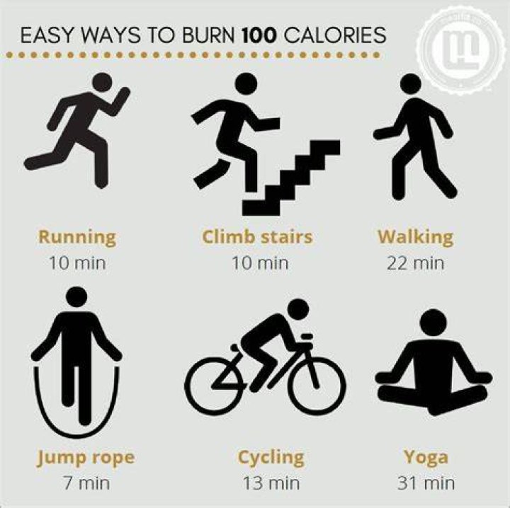 6 Ways to Burn Extra Calories Without Hitting the Gym