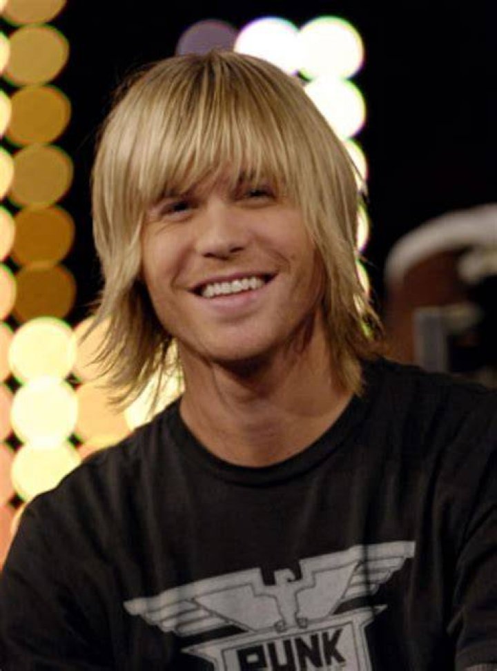 Ashley Parker Angel Biography IMDb