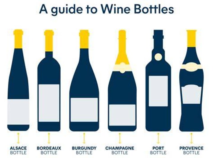 bottle of wine on a background