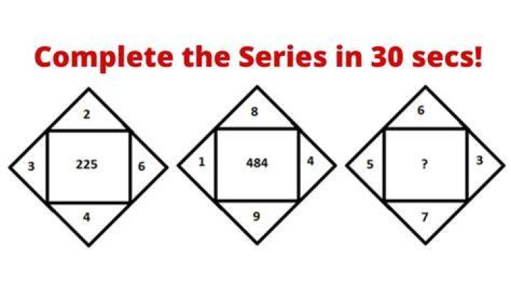 Brain Teaser: Complete this Number Puzzle 14, 28, 20, 40, 32, 64, ?