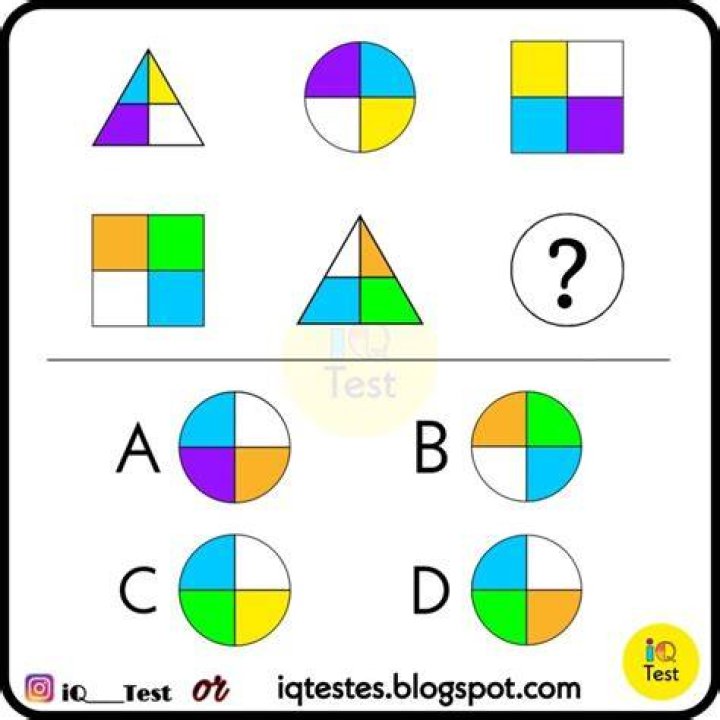 Brain Teaser IQ Test: Complete this Math Series 37, 45, 69, 117, 197, ? Brain Teaser IQ Test: Complete this Math Series 37, 45, 69, 117, 197, ?