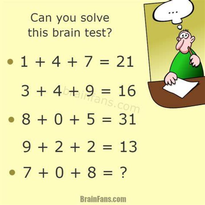Brain Teaser Math Test: If 225=52, 155=55, 216=61, What is 312=?