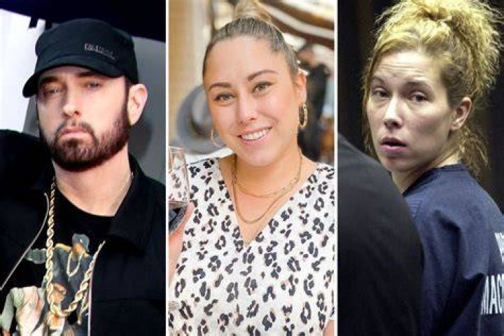 Eminem Partner 2024 A Deep Dive Into Collaborations And Future Prospects