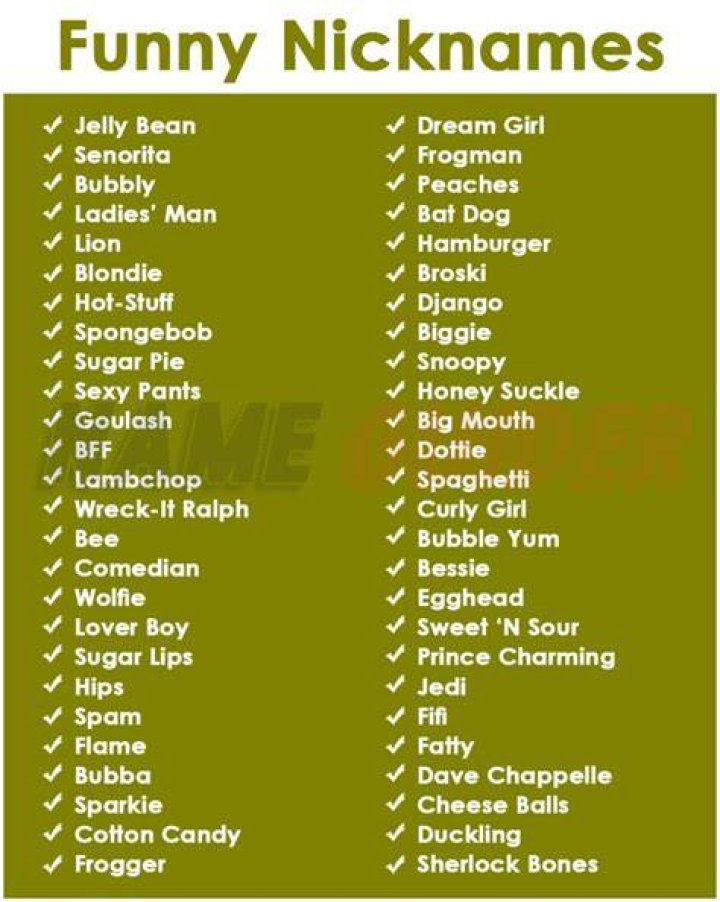 Goofy Nicknames 200 Hilarious and Chunky Names