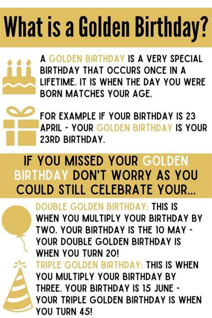 How to Celebrate a Golden Birthday The Organized Mom