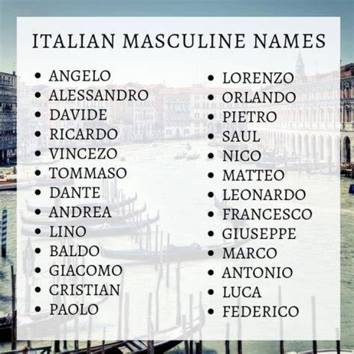 Italian Masculine Names Writer's Resources boysnames Italiannames Italy babynames writers 