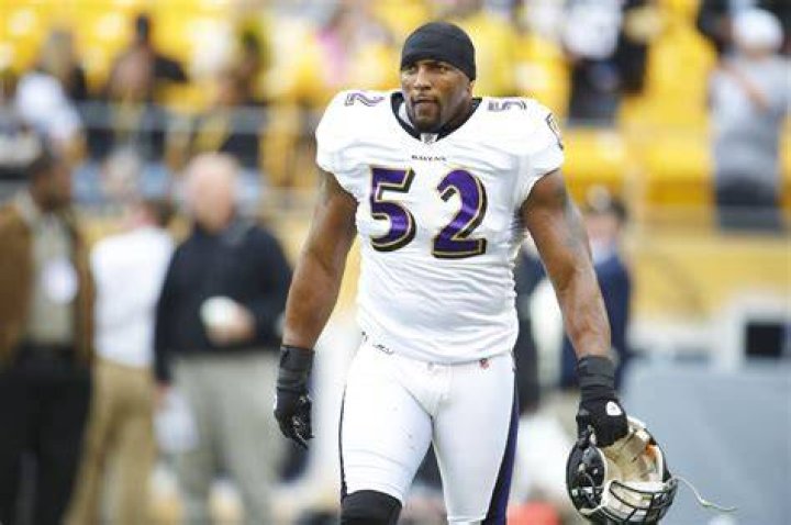 Meet Ray Lewis III, Rayshad Lewis, Diaymon Desiree Lewis, Rashaan Lewis, Ralin Lewis & Kaitlin