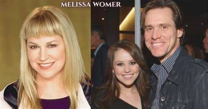 Melissa Womer Bio, Net Worth, Relationship, Career, Body Measurements