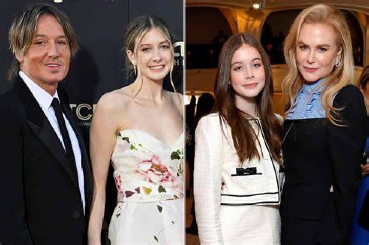 nicole kidman keith urban daughters