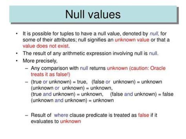 null