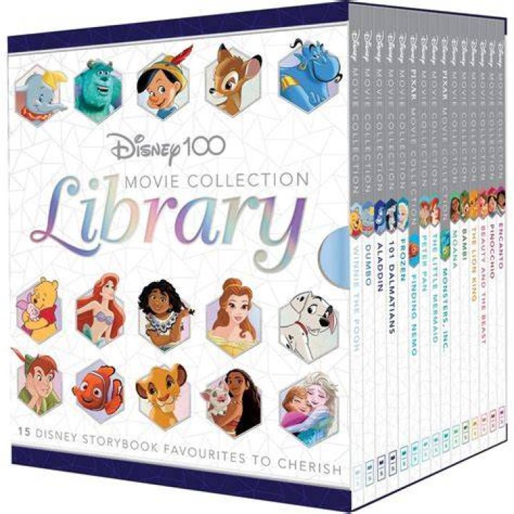 Pin on Movie collection