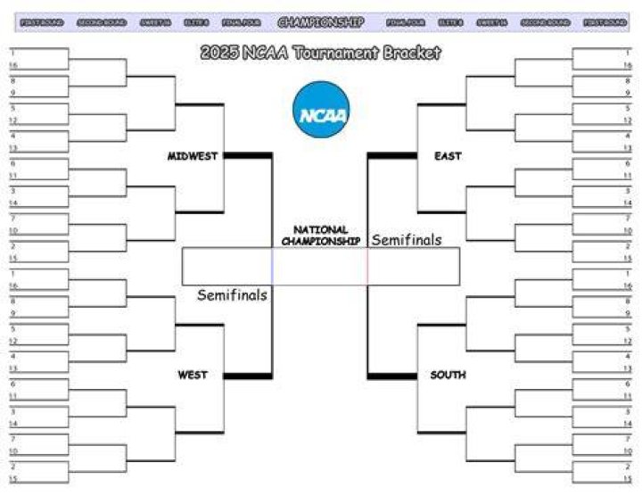 printable ncaa bracket Who is Shane Gillis&rsquo; girlfriend? His relationship history explored