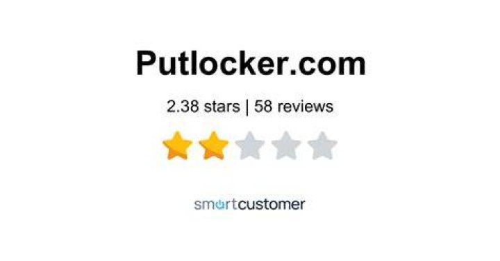 Putlocker.pe (Putlocker) Reviews + Scan Report