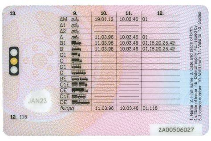 Table of current drivers licence fees with new fees to be introduced in October.