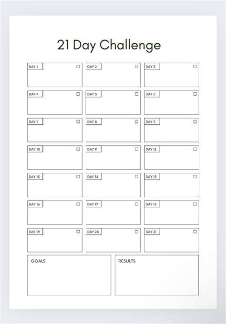 The 21 Day Challenge was created in 2014 by Dr Eddie Moore and colleagues, and has been widely used ever since
