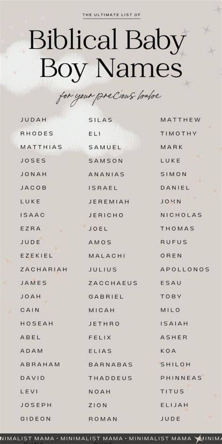 Unique bible names and meanings Ericvisser