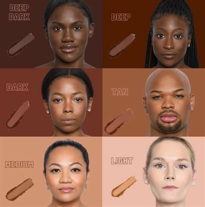 What Is Caramel Skin Tone? (With Pictures) Skin Care Geeks