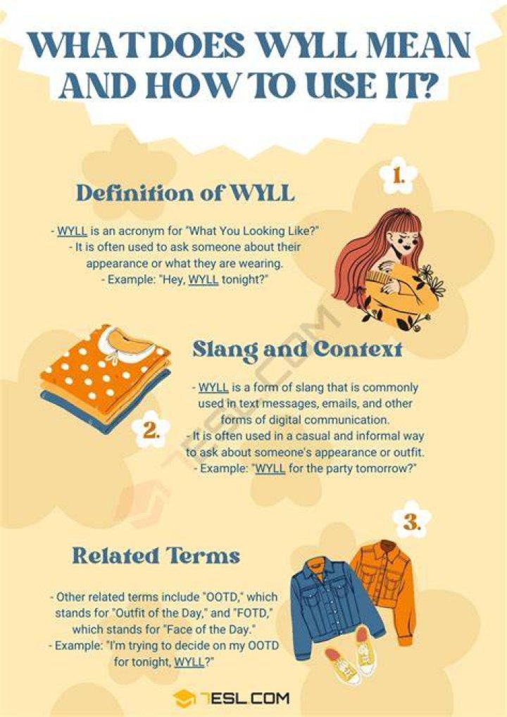 WYLL Meaning What It Means & How to Respond NEWSTARS Education